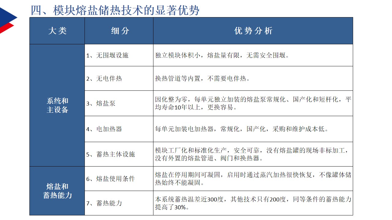 幻灯片16.jpg